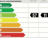 Alquiler larga estancia - Ático - Barcelona - Turo Park