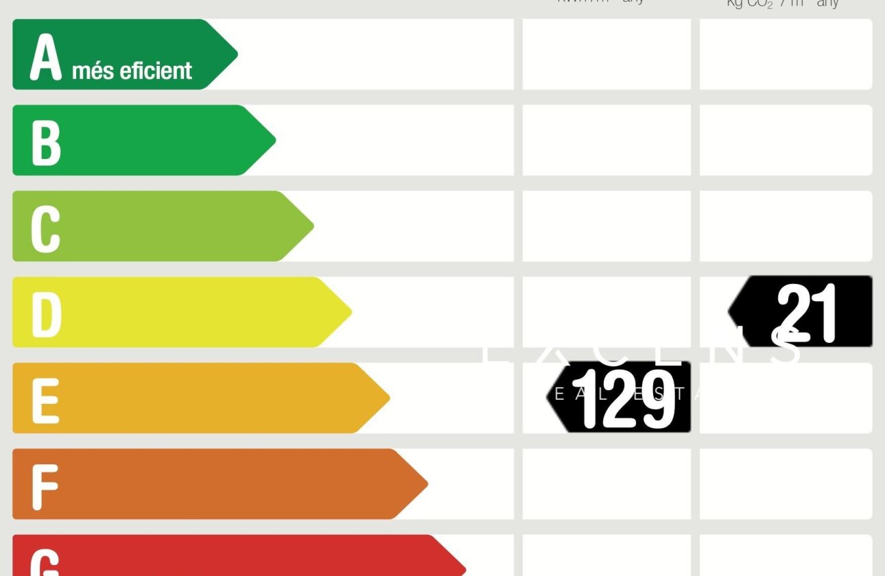 Alquiler larga estancia - Piso - Barcelona - Eixample