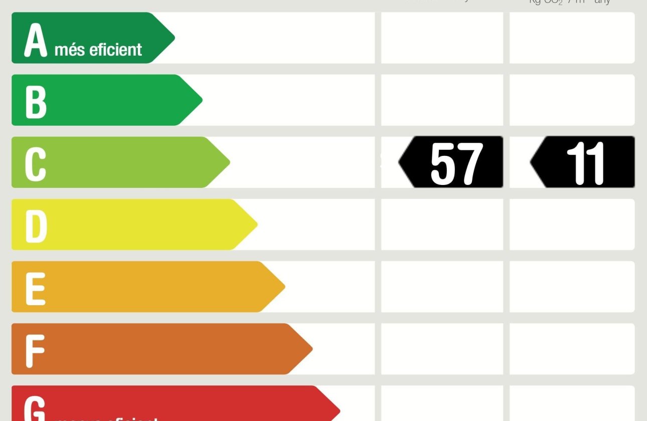 Long Term Rental - Penthouse - Barcelona - Turo Park