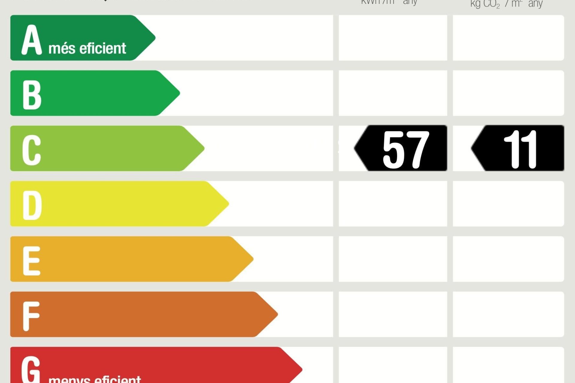 Long Term Rental - Penthouse - Barcelona - Turo Park